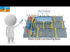 SẢN XUẤT NHÀ MÁY MẠ KẼM NHÚNG NÓNG KIỂU CÓ THỂ GHÉP NỐI