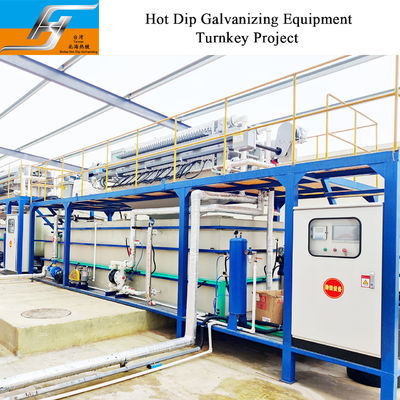 Customized Automatic Wastewater Treatment System for Hot Dip Galvanizing Line Environment Protection