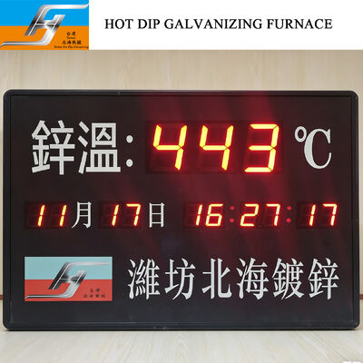 Customized Design Hot Dip Galvanizing Equipment with Automatic Control and Energy-Saving Technology for Galvanizing Plant
