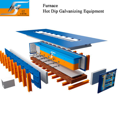 Chất lượng  High Velocity Hot Dip Galvanizing Production Line nhà máy sản xuất