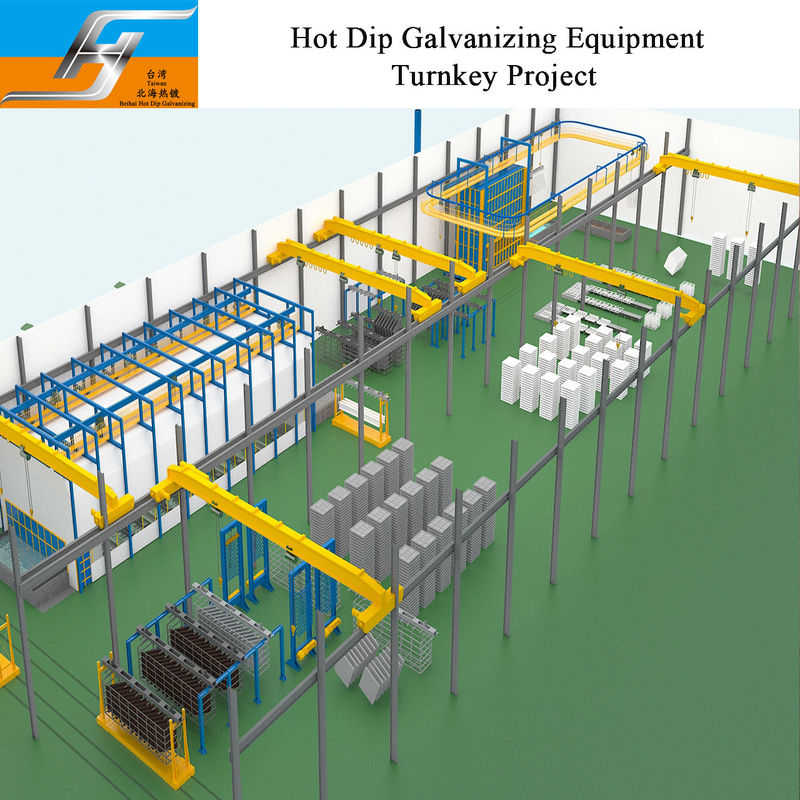 Smart Control Hot Dip Galvanizing Line with High Velocity Pulse Firing System and Customized Dimension Zinc Kettle